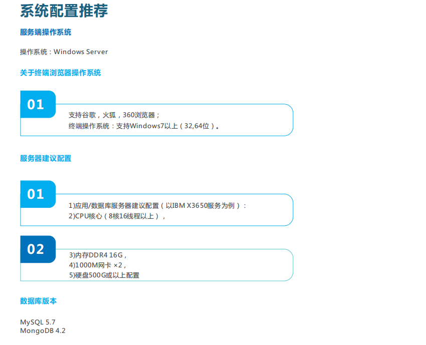 微型空气质量监测平台